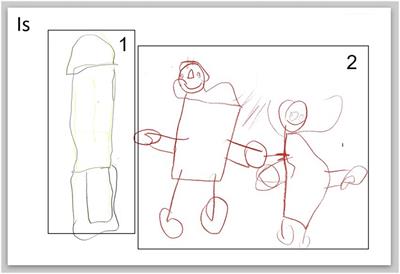 Young children’s ideas of energy compared with the scientific energy concept: Results of a video study with interviews about children’s own drawings